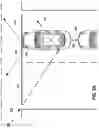 Fig. 08 - Actively modifying a field of view of an autonomous vehicle in view of constraints