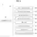 Fig. 07 - IMAGE SENSOR SYSTEM AND AUTONOMOUS DRIVING SYSTEM USING THE SAME