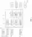 Fig. 02 - VACUUM CLEANER