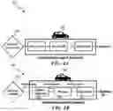 Fig. 05 - System and method for 3D scene reconstruction of agent operation sequences using low-level/high-level reasoning and parametric models