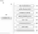 Fig. 07 - METHOD FOR CONTROLLING VEHICLE IN AUTONOMOUS DRIVING SYSTEM AND APPARATUS THEREOF