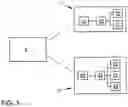 Fig. 02 - Method and system for automatic control of at least one following vehicle by a scout vehicle