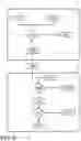 Fig. 03 - Method and system for automatic control of at least one following vehicle by a scout vehicle