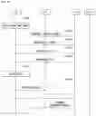 Fig. 19 - Method for controlling platooning and autonomous vehicle based on blockchain