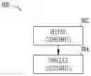 Fig. 01 - Aerial display visualization