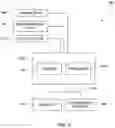 Fig. 04 - Autonomous aircraft control systems and related methods