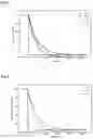 Fig. 04 - Pressure-type flow control device and flow control method