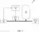 Fig. 03 - Automatic system profiling for a well system