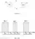 Fig. 17 - Energy packet switches