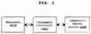 Fig. 05 - DEPLOYING MACHINE LEARNING MODELS AT COGNITIVE DEVICES FOR RESOURCES MANAGEMENT FOR ENTERPRISES