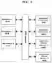Fig. 07 - DEPLOYING MACHINE LEARNING MODELS AT COGNITIVE DEVICES FOR RESOURCES MANAGEMENT FOR ENTERPRISES