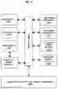 Fig. 08 - DEPLOYING MACHINE LEARNING MODELS AT COGNITIVE DEVICES FOR RESOURCES MANAGEMENT FOR ENTERPRISES