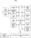 Fig. 09 - DEPLOYING MACHINE LEARNING MODELS AT COGNITIVE DEVICES FOR RESOURCES MANAGEMENT FOR ENTERPRISES