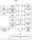 Fig. 10 - DEPLOYING MACHINE LEARNING MODELS AT COGNITIVE DEVICES FOR RESOURCES MANAGEMENT FOR ENTERPRISES