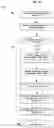 Fig. 12 - DEPLOYING MACHINE LEARNING MODELS AT COGNITIVE DEVICES FOR RESOURCES MANAGEMENT FOR ENTERPRISES