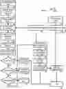 Fig. 03 - System and method to retain baseboard management controller real-time clock time during BMC reboot