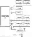 Fig. 02 - System and method to maintain power cap while baseboard management controller reboots