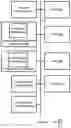 Fig. 03 - System and method to maintain power cap while baseboard management controller reboots