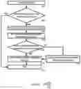 Fig. 04 - System and method to maintain power cap while baseboard management controller reboots