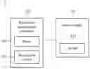 Fig. 01 - METHOD OF PERIODICALLY RECORDING FOR EVENTS