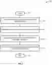 Fig. 08 - Content adaptive display power savings systems and methods