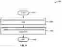 Fig. 10 - Content adaptive display power savings systems and methods