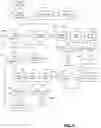 Fig. 12 - Microcontroller architecture for power factor correction converter