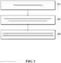 Fig. 03 - Method and device for inputting password in virtual reality scene