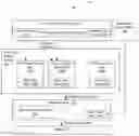 Fig. 01 - Methods, systems, and apparatuses to update screen content responsive to user gestures
