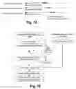 Fig. 15 - Methods, systems, and apparatuses to update screen content responsive to user gestures