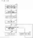 Fig. 19 - ELECTRONIC APPARATUS, COMPUTER-READABLE NON-TRANSITORY RECORDING MEDIUM, AND DISPLAY CONTROL METHOD