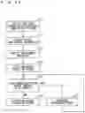 Fig. 24 - ELECTRONIC APPARATUS, COMPUTER-READABLE NON-TRANSITORY RECORDING MEDIUM, AND DISPLAY CONTROL METHOD