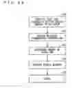 Fig. 27 - ELECTRONIC APPARATUS, COMPUTER-READABLE NON-TRANSITORY RECORDING MEDIUM, AND DISPLAY CONTROL METHOD