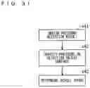 Fig. 30 - ELECTRONIC APPARATUS, COMPUTER-READABLE NON-TRANSITORY RECORDING MEDIUM, AND DISPLAY CONTROL METHOD