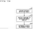 Fig. 37 - ELECTRONIC APPARATUS, COMPUTER-READABLE NON-TRANSITORY RECORDING MEDIUM, AND DISPLAY CONTROL METHOD