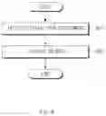 Fig. 10 - Electronic device including digital pen