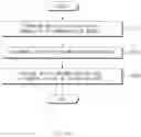 Fig. 12 - Electronic device including digital pen
