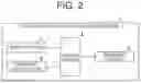 Fig. 03 - Electronic device