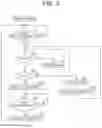 Fig. 05 - Electronic device