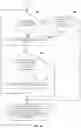 Fig. 06 - Conducting an individualized, virtually moderated, virtual real time methodical debate