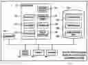 Fig. 01 - Display control device and display control program for displaying user interface for selecting one from selection options