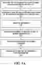 Fig. 02 - Methods and systems for design and production of customized wearable equipment