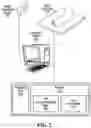 Fig. 06 - Methods and systems for design and production of customized wearable equipment