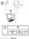 Fig. 20 - Methods and systems for design and production of customized wearable equipment