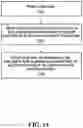 Fig. 28 - Methods and systems for design and production of customized wearable equipment