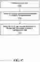 Fig. 35 - Methods and systems for design and production of customized wearable equipment