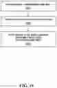 Fig. 37 - Methods and systems for design and production of customized wearable equipment