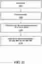Fig. 41 - Methods and systems for design and production of customized wearable equipment