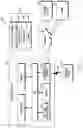 Fig. 02 - Method for adjusting screen size and electronic device therefor