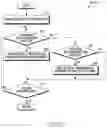 Fig. 06 - Method for adjusting screen size and electronic device therefor